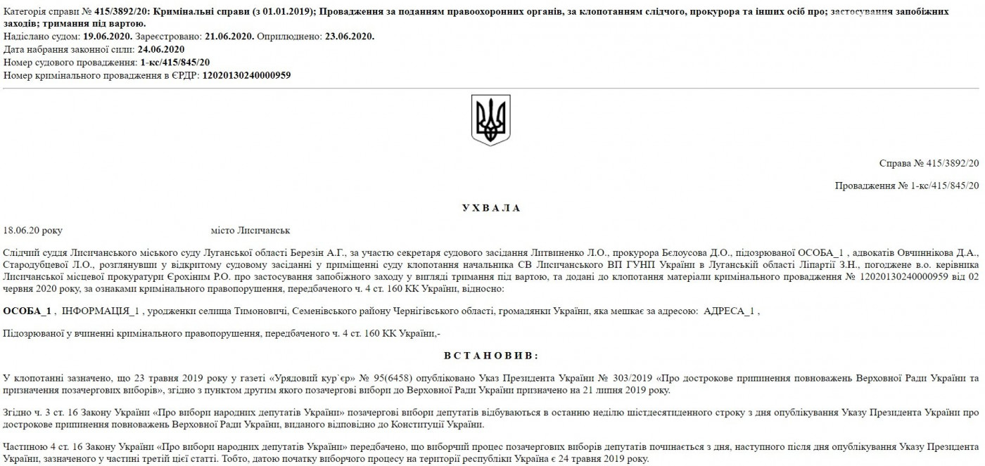 ухвала